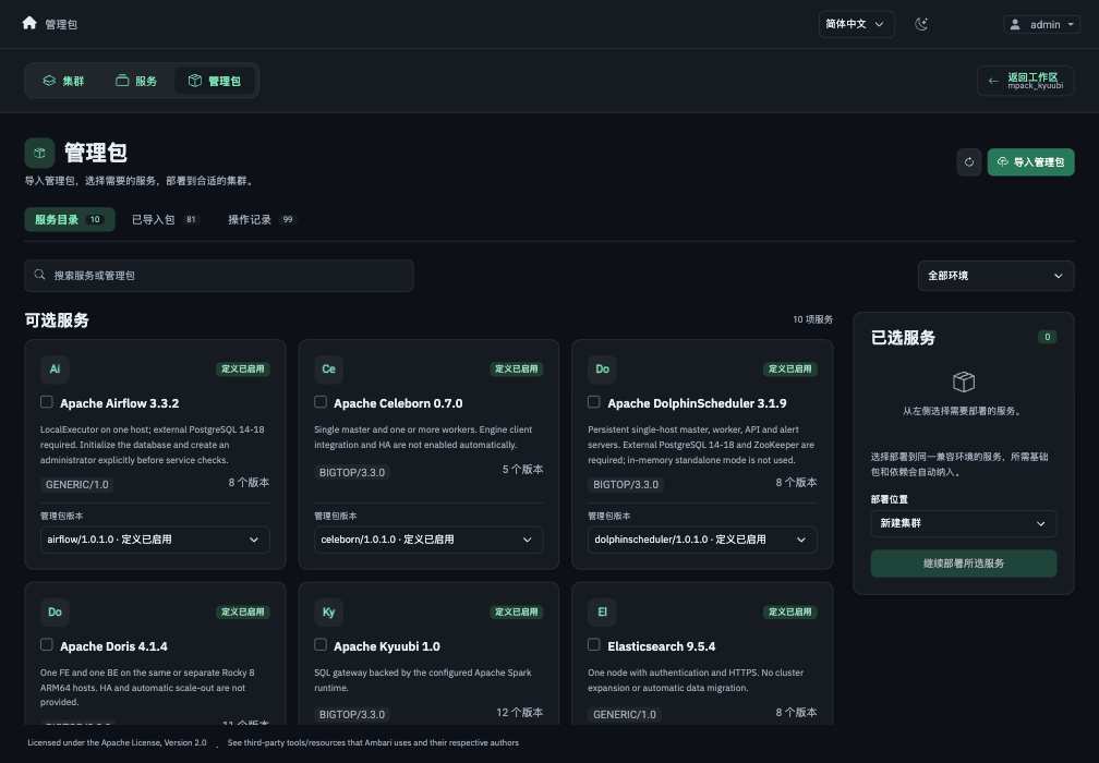 Global navigation and the Return to workspace action in the dark management pack page